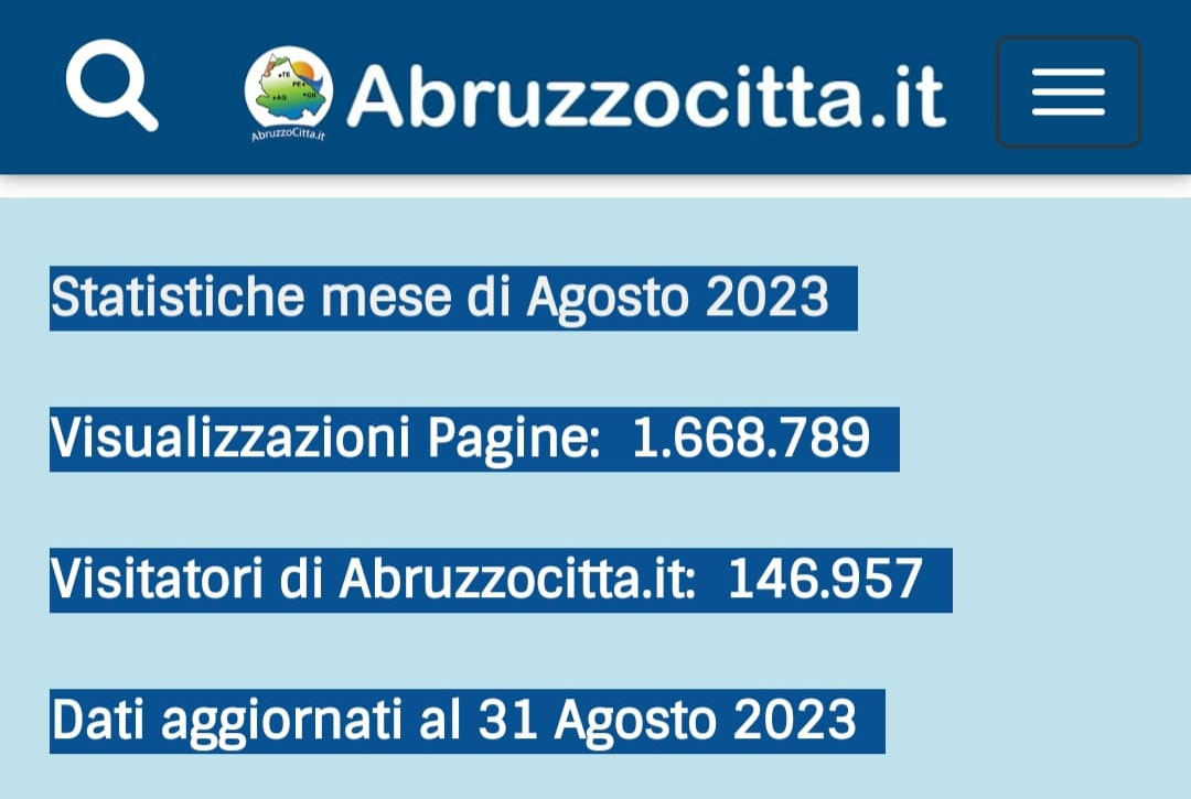 Record di visite per Abruzzocitta.it